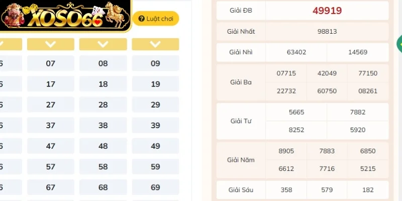 Tận dụng kết quả của giải 2 